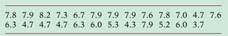 1713_little variability in its characteristics.png